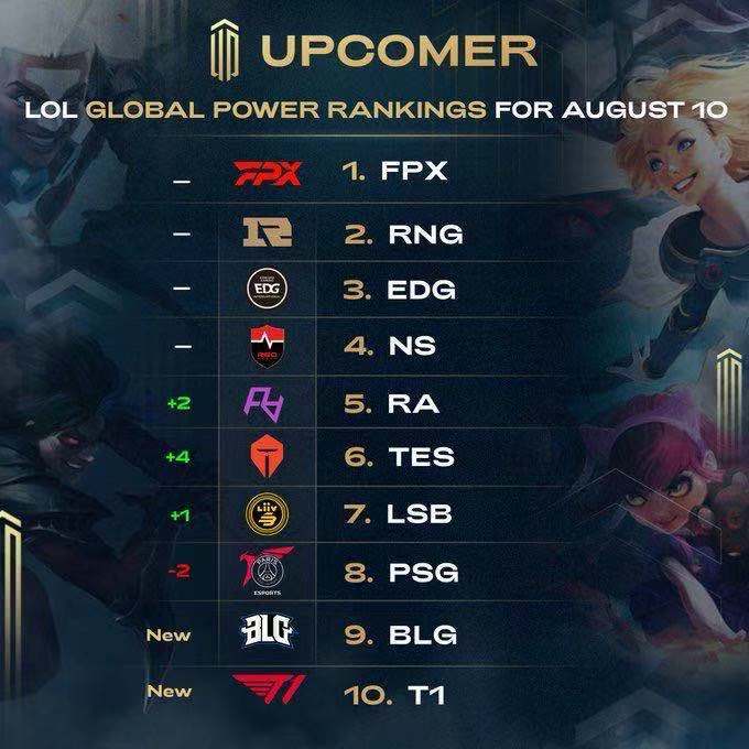 也是年轻球 也是年轻球