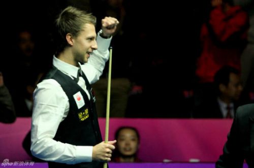 管理上完成 管理上完成